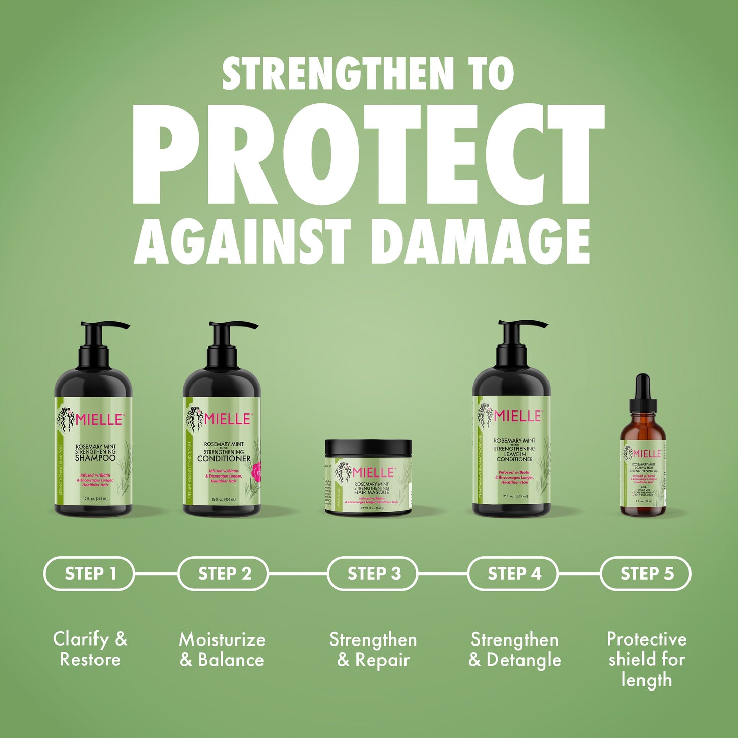 Rosemary Mint Scalp & Hair Strengthening Oil